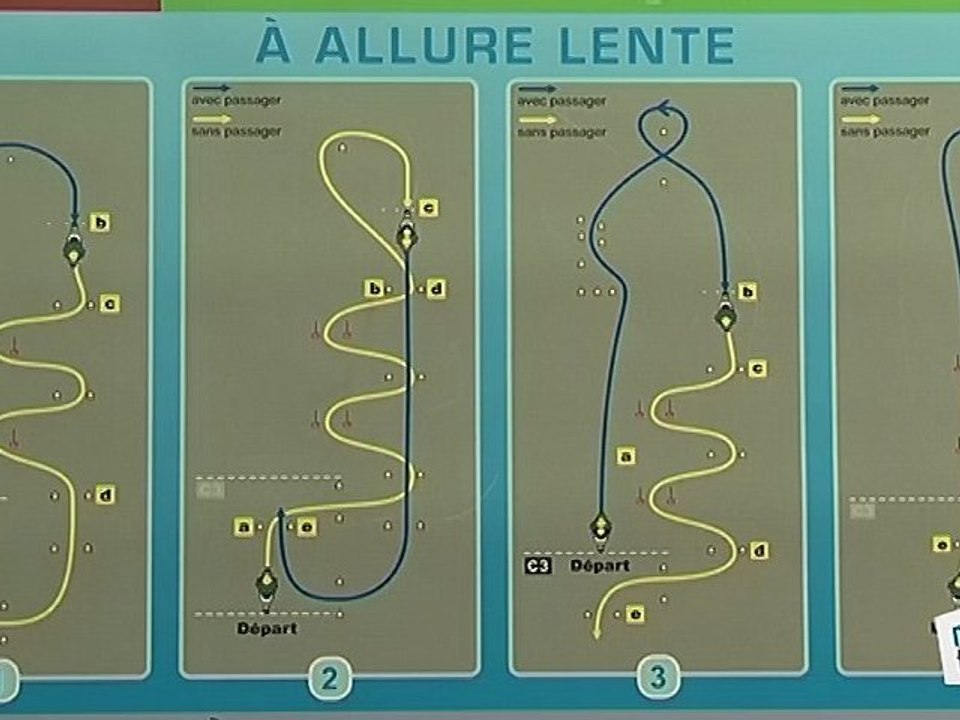 Permis moto le déroulement des épreuves
