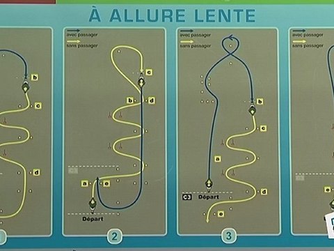Permis moto le déroulement des épreuves