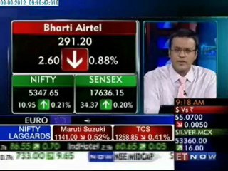Bharti Q1 below estimates