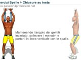 Esercizi per le spalle : Chiusure su testa