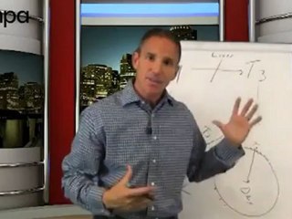 Is Your Thyroid Why You Are Not Feeling Well?