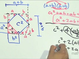 Demostración del teorema de Pitágoras