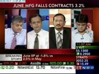 Weak IIP disappoints markets