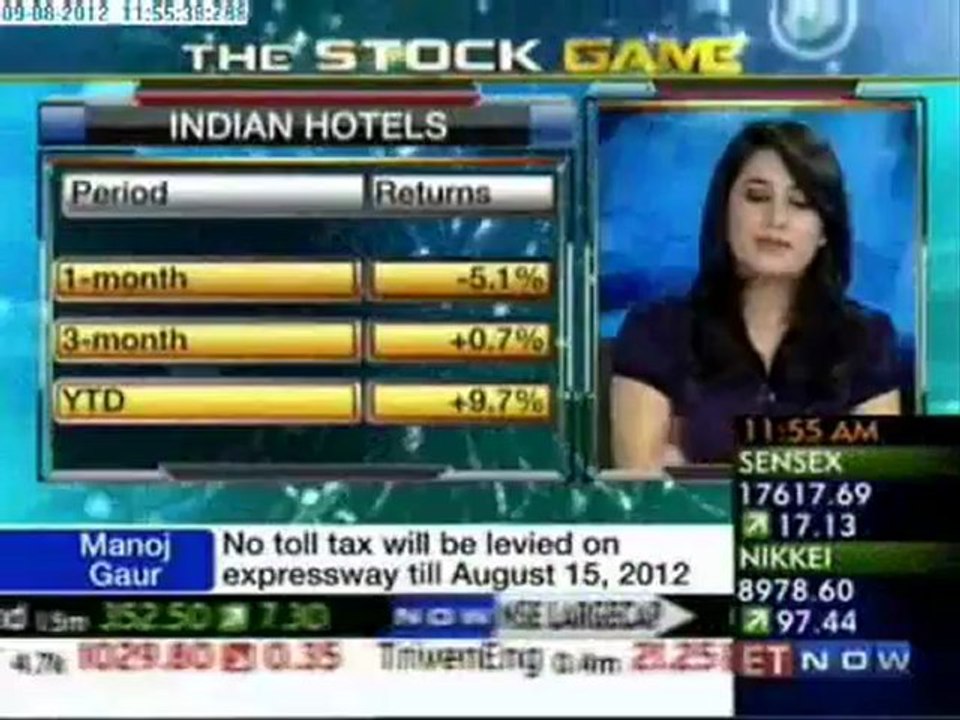 Buy Now Sell Now-The Stock Game