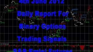 Daily Report 4th June 2012 S&P Emini Futures Alerts Free Spread Betting Signals