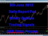 8th June Daily Report S&P 500 Emini Futures Trading Free Spread Betting Signals