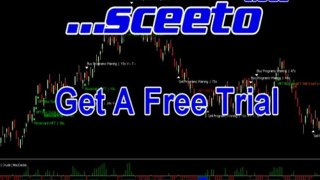 7th June Daily Report Crude Oil Free Futures Trading Spread Betting Signals