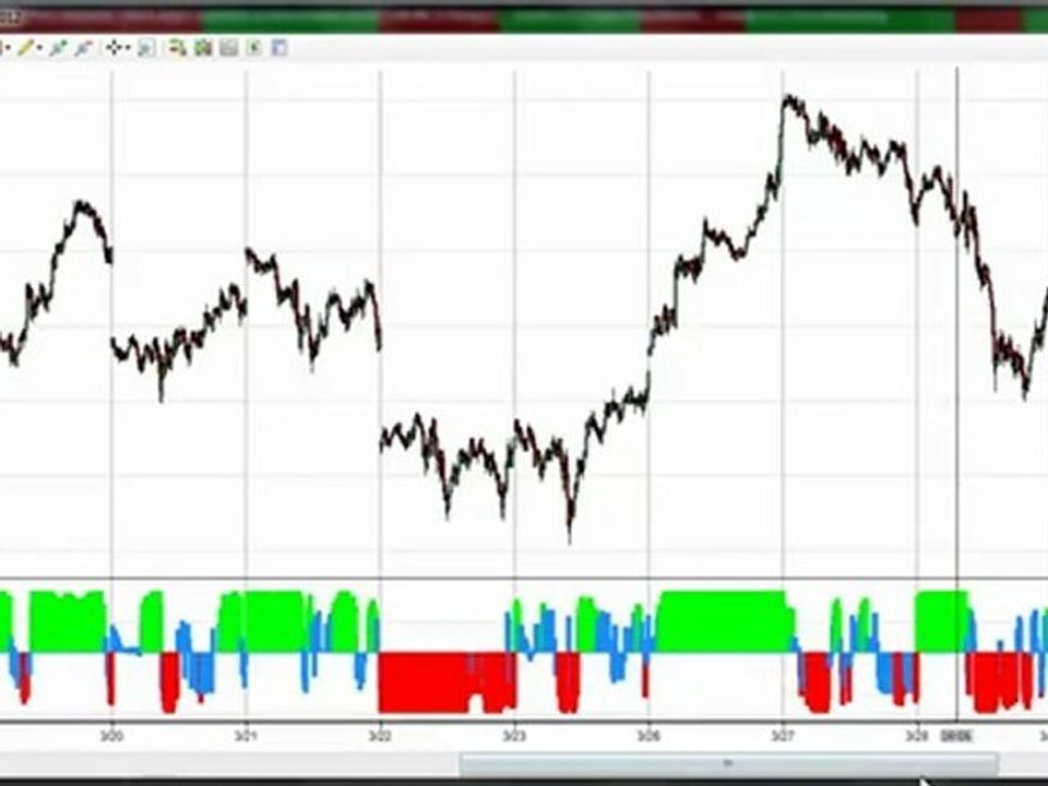 sceeto  WIND - Order Flow Monitoring and trading order flow