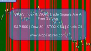 Wow Index Crude Oil Order Flow Program Trading Alerts