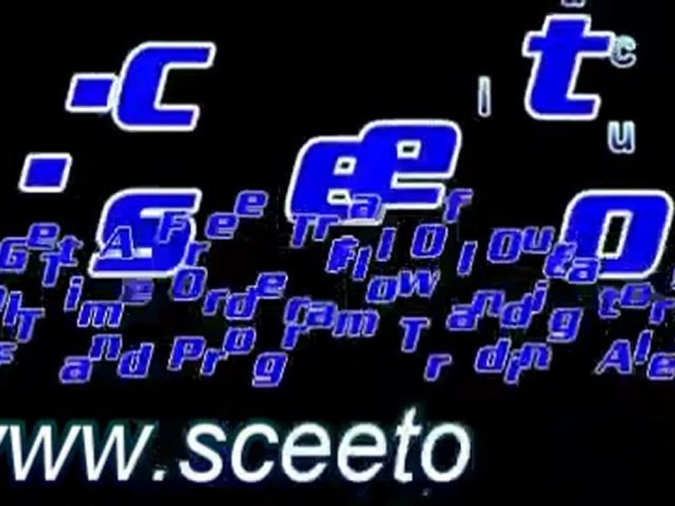 WOW Index - S&P 500 - Nails the High of the Week.mp4