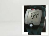 Polar Heart Rate Monitor Instructions