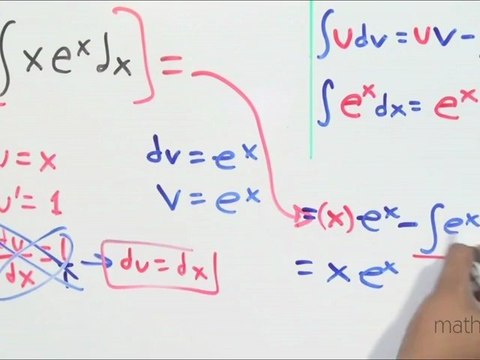 Integrar x^2*e^x (integración por partes)