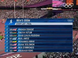 Women's High Jump Final Olympic Athletics Aug 11 2012