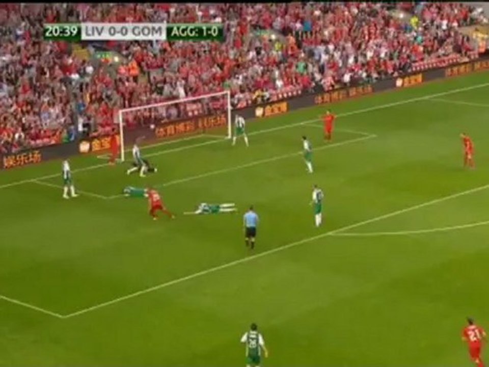 Previa Europa League: Liverpool 3-0 FC Gomel