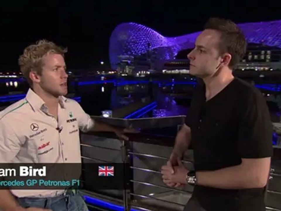 F1 2012 - Young Driver Test Developer Diary