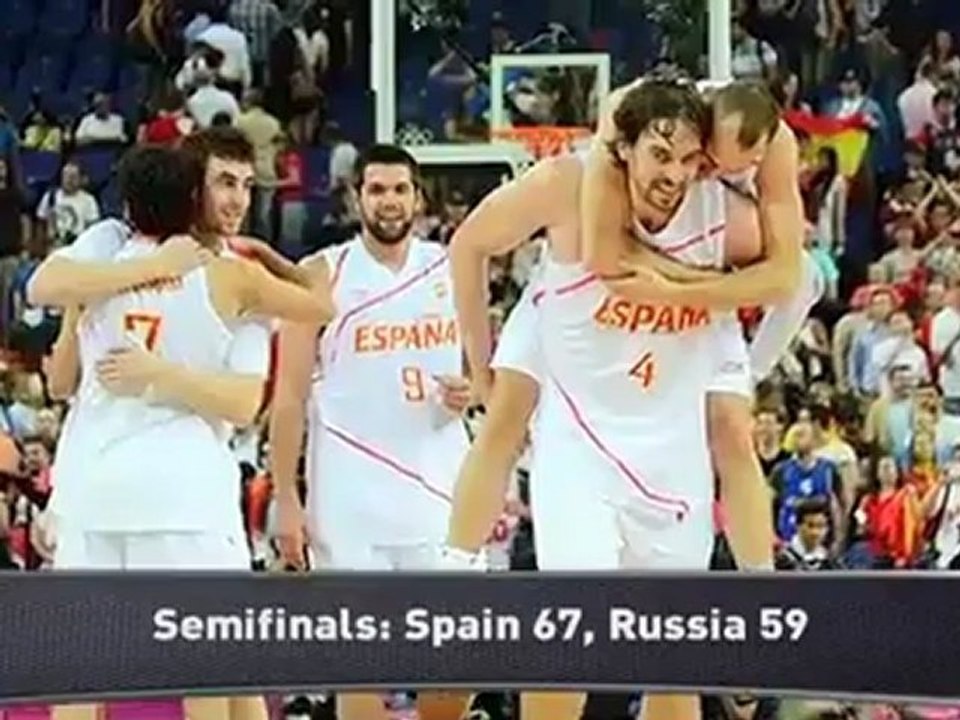 USA, Spain to Meet for Olympic Gold