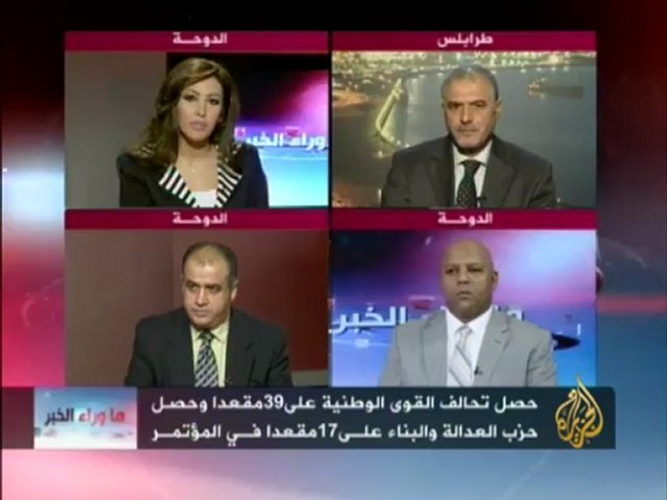 ما وراء الخبر - انتخاب المقريف رئيسا للمؤتمر الوطني في ليبيا