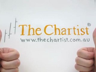 The Chartist - a stock market newsletter like no other.