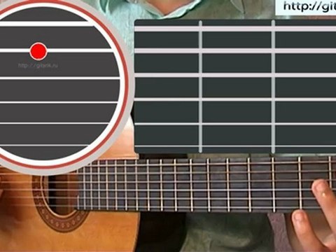 Requiem For A Dream guitar как играть