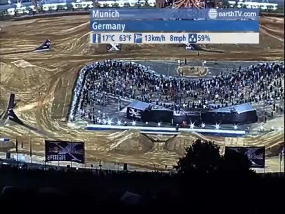 Hamburg - Germany, Salzburg - Austria, Arcachon - France, Budapest - Hungary, Amsterdam - Netherlands, Munich - Germany, Agadir - Morocco