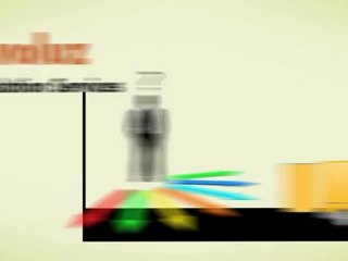 Evoluz Translation Services