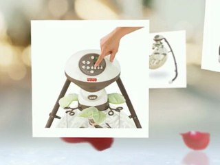 Video Promotion Gig ##24