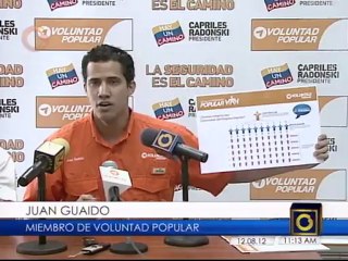 Voluntad Popular desarrolla la llamada "Operación Progreso Popular"