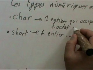 Numération binaire, partie 1. Cours du 14 août 2012.