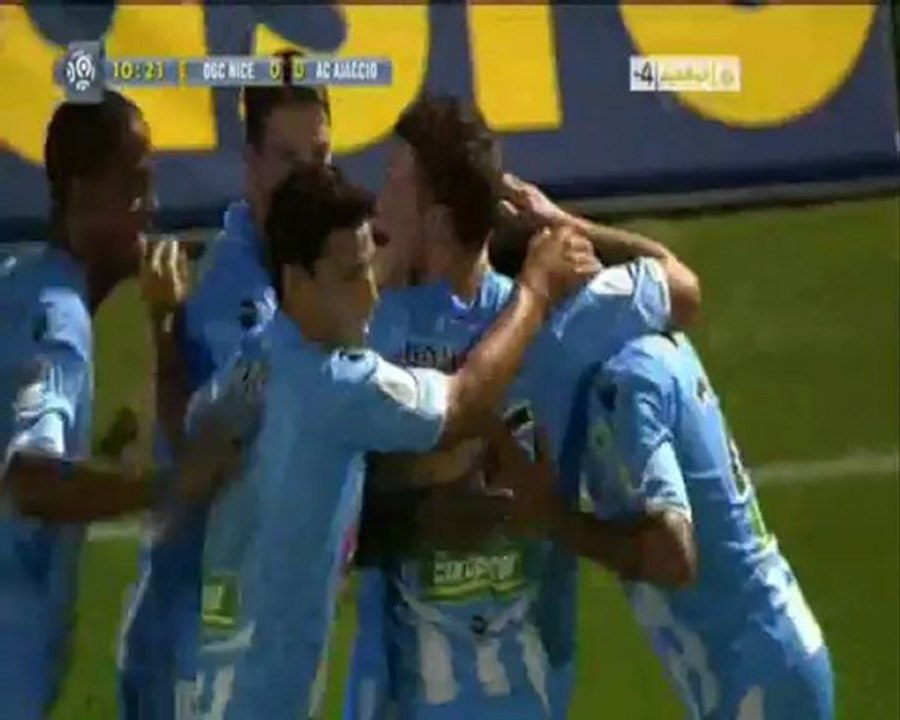 ligue 1 : Nice 0 - 1  Ajaccio