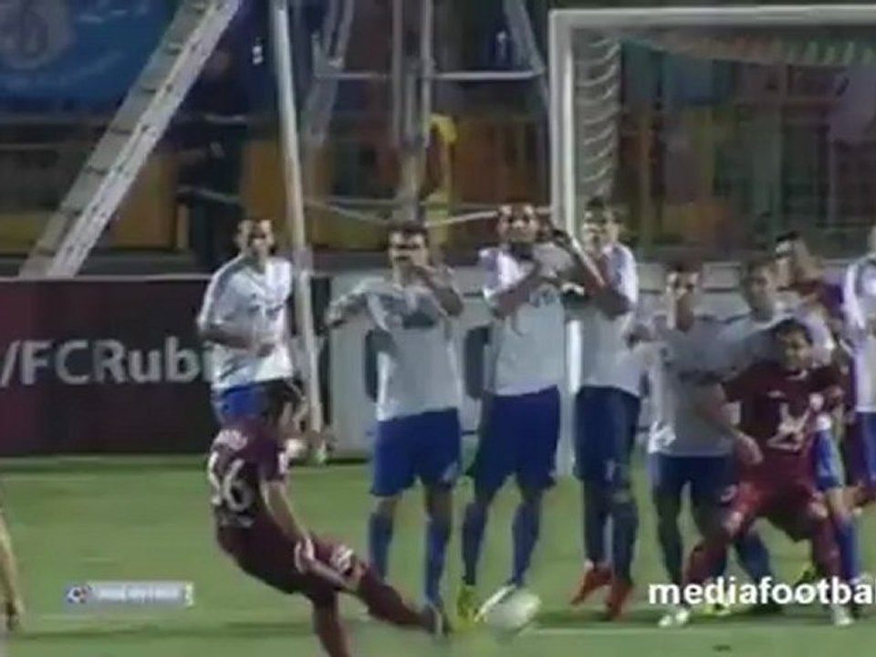 Видеообзор матча Рубин-Динамо