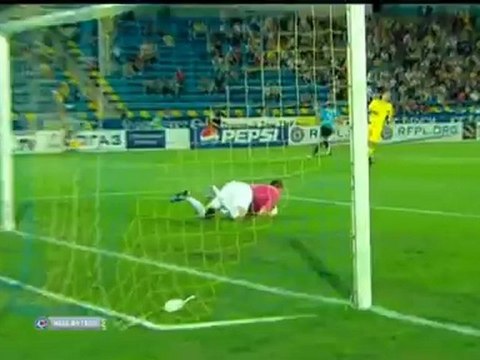 Видеообзор матча Ростов-Крылья Советов