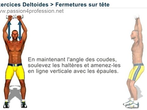 Exercices pour muscle deltoides: Fermetures sur tete