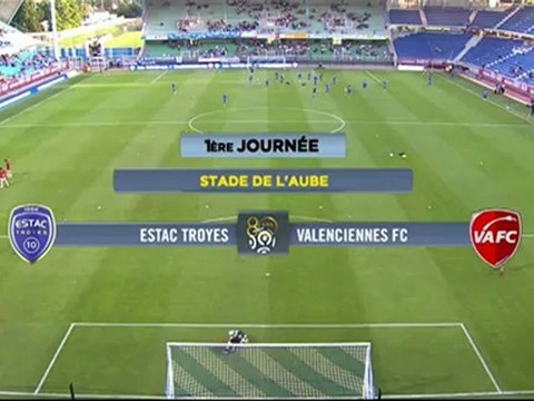 Ligue 1 - Résumé de la 1ère journée - saison 2012/2013