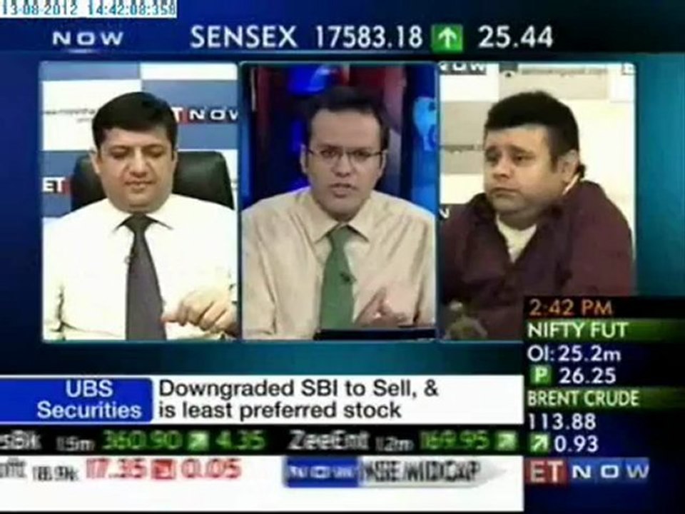 Closing Trades : Part 1