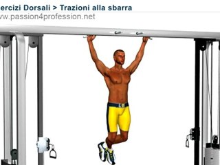 Trazioni alla sbarra - Esercizi per Dorsali