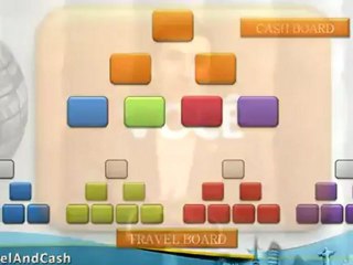 Apresentação MYTC - My Travel And Cash (Flavio Arraz) Clube dos Presidentes