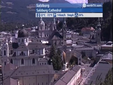 Dresden - Germany, Budapest - Hungary, Paris - France, Salzburg - Austria, Arcachon - France, Barcelona - Spain, Warnemunde - Germany