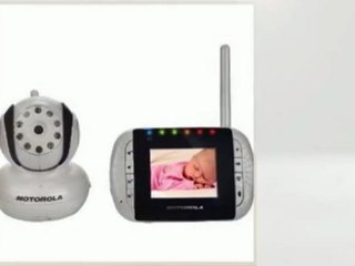 Video Baby Monitor Reviews UK