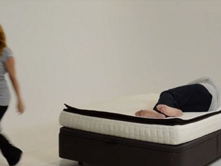 Colchón Lo Monaco: Colchón Posturtherapy® Firm 1.5 Chocolate (Parte III)