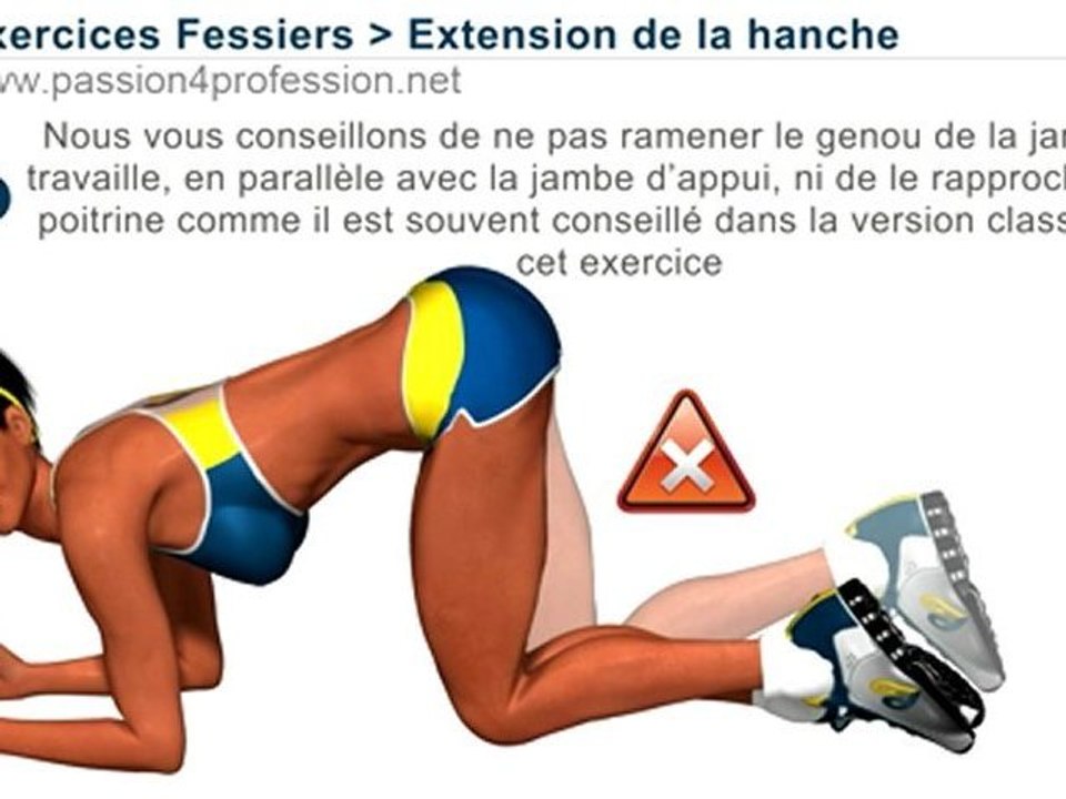 Extension de la hanche