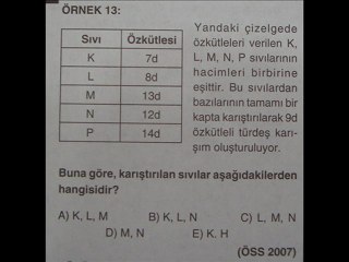 KÜTLE-HAC- YOĞ KONU ANLATIMI ( UĞUR DERSHANESİ)