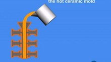 Investment Casting Process Animation