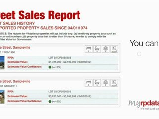 What Are The Factors That Determine Real Estate Prices