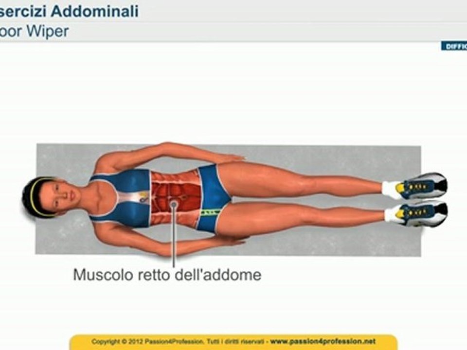 Addominali esercizi, ALLENAMENTO per dimagrire ABS - Floor Wiper