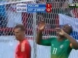 Russia – Ivory Coast / Highlights HQ