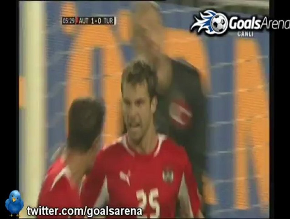 Austria 2-0 Turkey (Friendly) All Goals