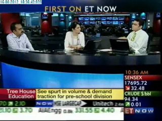 Hot Stocks : Tree house Q1 Earnings