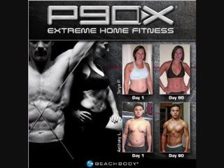 My P90X Transformation. 80 days