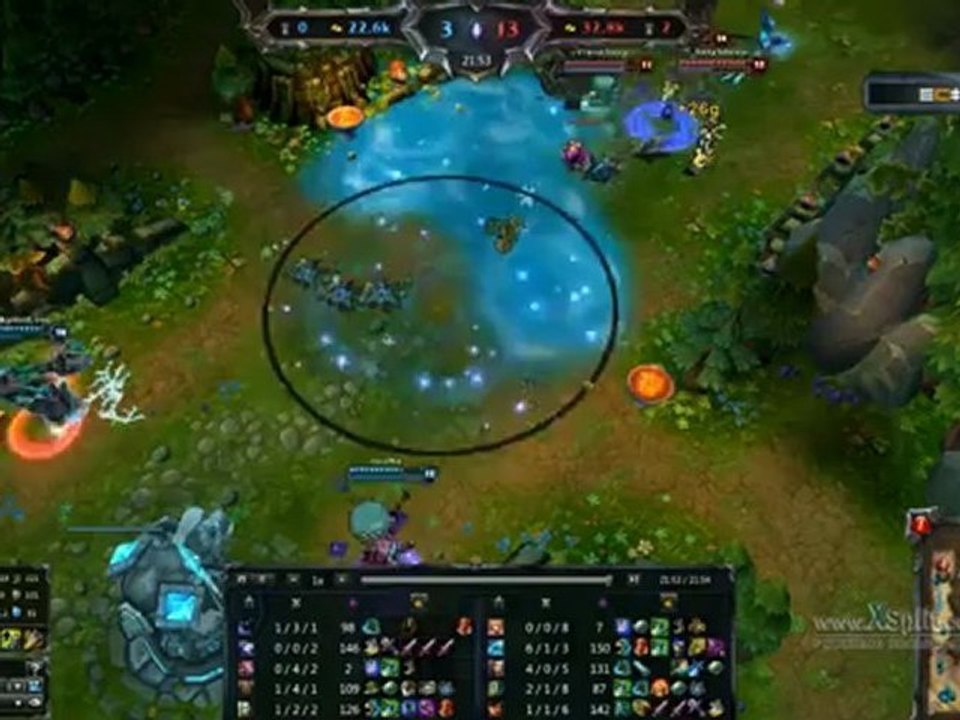 Tournoi 100% Girls sur LOL, Kick vs EC Girls