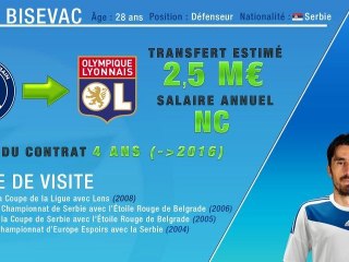 L'OL recrute Milan Bisevac !